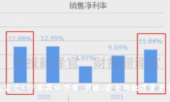 Tokenim钱包官方APP苹果版下载：便捷、安全的数字