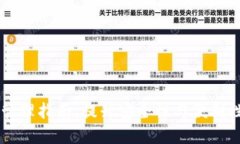 以太坊钱包管理指南：提升安全性与便利性的最