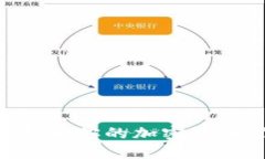 Tokenim钱包：提升你的加密货币管理与安全性！