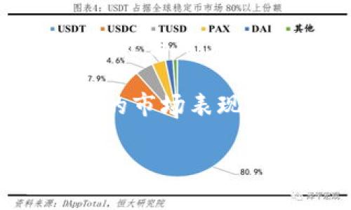 BHDex 是一个具体数字货币的名称，不过在2023年10月之前，并没有广泛的资料表明它是一个主流或广为人知的数字货币。如果你对 BHDex 这个名字感兴趣，可能它是某个新兴项目、交易所或平台上的代币。

在数字货币领域，新的项目和代币层出不穷，因此它们的出现和定义可能会随着时间的推移而变化。如果你提到的 BHDex 是近期推出的，建议你查看以下信息：

1. **官方网站**：许多数字货币都会有自己的官方网站，上面会提供关于该货币的详尽信息，比如发行目的、技术白皮书、团队成员等。

2. **白皮书**：数字货币通常会有一份白皮书，包含详细的项目背景、技术架构、Token 经济模型等内容。

3. **社区与社交媒体**：查看它们在 Reddit、Twitter 和 Telegram 等社交平台的讨论，可以获得更多用户的反馈与看法。

4. **交易所信息**：了解 BHDex 是否在主流交易所上线，交易量和价格走势也能反映该数字货币的市场表现。

如需了解更多，建议你进行进一步的研究和验证，确保获取信息的准确性和可靠性。