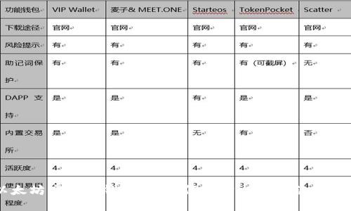 以太坊空投到钱包后,如何及时出售并获得收益