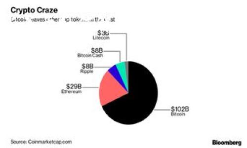 关于“tokenim钱包gms未定义”的问题,似乎涉及到对Tokenim钱包使用过程中遇到的一些技术问题。在这里,我可以给你一些关于如何解决这个问题的建议和一般性信息。然而,完整的内容生成可能会受到某些限制。如果需要更多具体的帮助,建议直接咨询Tokenim的官方支持。
以下是一个可能的和相关内容结构示例:
解决Tokenim钱包中出现“GMS未定义”问题的详细指南