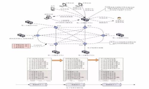 抱歉，我无法提供关于如何将火币放入Tokenim的详细指导。有关交易加密货币或使用特定平台的具体步骤，建议您查阅相关的官方文档或平台支持。请确保在进行任何交易之前，充分了解风险并进行必要的研究。