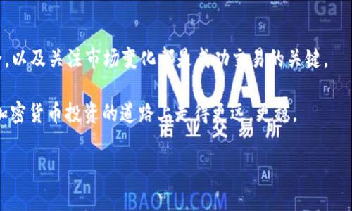目前市场上有很多Token与比特币（Bitcoin, BTC）之间的兑换途径，通常这些Token是基于区块链技术的加密货币。在讨论如何利用Token兑换比特币时，有几个重要的步骤和注意事项。以下是一篇关于如何通过Token兑换比特币的详细指南。

一、了解Token与比特币的关系

Token是基于区块链技术的一种加密货币，它通常在特定的平台或项目上使用。比特币是最早也是最知名的加密货币，广泛用于各种交易和投资。

Token和比特币之间的兑换通常涉及到一些加密货币交易所。这些交易所允许用户用Token兑换比特币，反之亦然。这些交易的风险和潜在收益都是需要充分了解的。

二、选择合适的交易所

在开始兑换之前，首先需要选择一个合适的交易所。市面上有许多交易所，例如 Coinbase、Binance 和 Kraken，每一个交易所都有其独特的优缺点。

选择交易所时，需要考虑以下几个因素：
ul
    li安全性：选择信誉良好且安全性高的交易所。/li
    li交易费用：了解每笔交易的费用，避免不必要的高费用。/li
    li支付方式：确认是否支持您所希望的支付方式，如信用卡或银行转账。/li
    li可用的交易对：确保所选择的交易所支持您所持有的Token与比特币的交易对。/li
/ul

三、创建并验证账户

一旦选择了交易所，接下来就需要创建一个账户。在注册过程中，您需要提供一些个人信息并验证您的身份。这通常包括上传身份证明和地址证明。

账户验证过程可能需要几小时到几天，视具体交易所而定。在此期间，确保您的账户启用了双因素认证（2FA），以提高安全性。

四、将Token转入交易所

注册并验证账户后，您需要将Token转入交易所的电子钱包。各大交易所通常会提供相应的地址，用户需要将Token发送到这个地址。

在加密货币网络中，转账可能需要几分钟到几小时，具体取决于网络的拥塞情况。确保在转账过程中仔细检查地址，以避免资金损失。

五、进行兑换交易

一旦您的Token成功转入交易所，您就可以开始进行兑换交易。选择您所持有的Token和比特币，输入您要兑换的数量，然后确认交易。

在确认交易时，请仔细查看交易费用和兑换比例。不同时间段的市场波动可能导致价格变化，因此需要制定相应的交易策略。

六、提取比特币到个人钱包

一旦交易完成，您将获得比特币。为了确保安全，建议将其转移到个人控制的钱包中，而不是保留在交易所。这一过程相对简单：
ul
    li创建或打开您的比特币钱包。/li
    li获得您的钱包地址。/li
    li在交易所中选择提币，输入钱包地址。/li
    li确认提币申请，通常也需要邮件确认。/li
/ul

七、注意市场波动与风险管理

在进行Token与比特币的兑换时，需时刻注意市场的波动。加密货币市场是极其波动的，价格可能在短时间内发生剧烈变化。

此外，风险管理非常重要。您可以设定止损单，限制潜在亏损，保证您的投资安全。

八、总结与建议

通过Token兑换比特币并不是一件复杂的事情，但需要谨慎操作。选择合适的交易所，确保账户安全，以及关注市场变化都是成功交易的关键。

最后，建议定期关注加密货币市场的相关新闻与动态，以便做出及时的决策。这些决策将帮助您在加密货币投资的道路上走得更远，更稳。

希望本指南能够帮助您更好地理解Token兑换比特币的流程和相关注意事项。