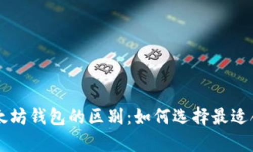 : 了解DApp与以太坊钱包的区别：如何选择最适合你的区块链工具