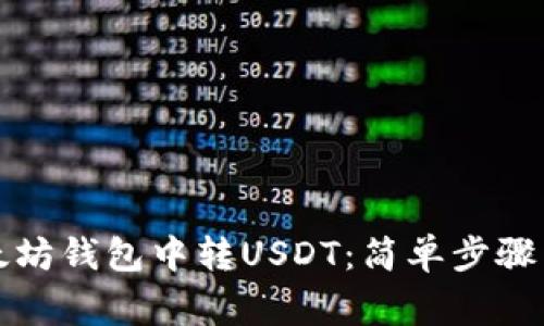 如何在以太坊钱包中转USDT：简单步骤与注意事项