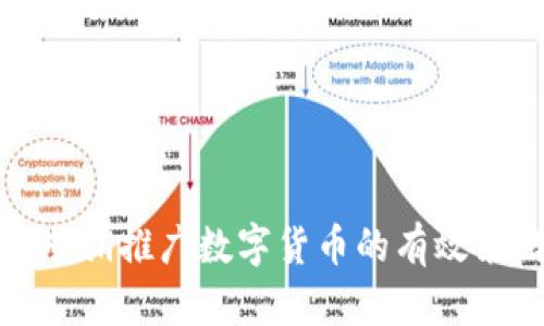 利用短信营销推广数字货币的有效策略与成果