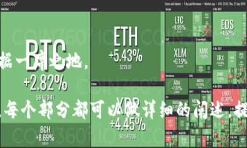 关于“tokenim里的cbt”，可以提供一些信息和理解。首先，我们需要明确“tokenim”和“cbt”的具体含义。

**Tokenim**是一种通常与区块链和加密货币紧密相关的概念，它可能涉及代币或数字资产。**CBT**则可以指代许多东西，但在区块链或加密货币的上下文中，通常它可以代表“认知行为疗法”（Cognitive Behavioral Therapy）或者“Crypto-Based Token”（加密货币基础代币），不过此处我们假设它与代币相关。

以下是基于“H3”部分，为您详细介绍Tokenim平台及其CBT代币的性质和应用。

Tokenim平台概述
Tokenim是一个基于区块链技术的生态系统，旨在为用户提供一系列的工具和服务，使得代币的创建、管理和交易变得更加简单和高效。该平台旨在支持广大开发者和企业，通过代币化的方式实现价值的转移。

CBT代币的性质
CBT代币是Tokenim平台的重要组成部分。它不仅仅是一种数字货币。CBT具有多种功能，包括但不限于：用于支付交易费用、参与治理、获得平台的独特服务等。

Tokenim的优势
1. **去中心化**：Tokenim使用区块链技术，确保交易的透明性和安全性。每笔交易都经过验证，无法篡改。br2. **多功能性**：CBT代币不仅可以用于交易，还可以参与平台的生态项目，提供多样化的使用场景。br3. **用户友好**：Tokenim平台设计简洁，使用者即使没有技术背景也能快速上手。br4. **社区支持**：Tokenim鼓励用户参与社区建设，通过反馈和建议来平台。

CBT代币的应用场景
CBT代币的应用非常广泛，可以用于以下几个方面：br1. **支付**：用户可以使用CBT代币支付平台内的服务费用，享受优惠和折扣。br2. **投资**：CBT代币可以作为投资工具，用户可以通过买卖代币来获取收益。br3. **参与项目投票**：持有CBT代币的用户可以参与平台内项目的投票，影响未来的决策。br4. **奖励机制**：Tokenim也鼓励用户通过各种方式来获得CBT代币，例如参与社区活动或者贡献代码。

如何获取CBT代币
用户可以通过多种方式获得CBT代币：br1. **直接购买**：在Tokenim平台上，用户可以使用其他加密货币直接购买CBT。br2. **参与空投**：Tokenim不定期举行空投活动，用户可以通过注册和完成特定任务获取免费的CBT。br3. **交易平台**：CBT代币也可能在其他交易所上市，用户可以通过交易获取代币。

未来展望
随着区块链技术的不断发展，Tokenim和CBT代币的前景值得期待。平台将继续扩大服务范围，提升用户体验，并探索更多的商业合作机会。通过持续创新，Tokenim希望在代币化的浪潮中占据一席之地。

上述内容只是一个大致的结构和简要介绍。如果您希望进一步扩展到3300字，我建议您可以深入分析Tokenim平台的技术架构、市场趋势、用户案例、成功故事、用户反馈和社区建设等方面。每个部分都可以做详细的阐述，提供数据支持和引用相关的研究报道，使内容更加充实和具体。