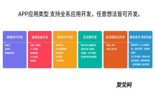 数字货币：游戏货币背后的革命性变革与未来前景