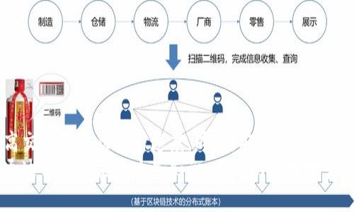   Tokenim转账等待打包？了解如何提高转账成功率及速度 / 

 guanjianci Tokenim, 转账, 加密货币, 区块链 /guanjianci 

什么是Tokenim？
Tokenim是一种基于区块链技术的加密货币，旨在提供安全、快速和低成本的交易体验。随着数字货币的普及，Tokenim逐渐成为许多用户的首选。Tokenim的交易能够迅速在网络上完成，但有时用户会遇到“等待打包”的提示。此时，交易尚未被网络中的矿工确认，可能需要一些时间才能完成。

为什么会出现“等待打包”？
在区块链的世界里，每一笔交易都需要经过网络矿工的确认和打包。用户在发起Tokenim转账时，交易信息会首先传递到区块链网络。矿工会竞争性地将交易信息打包到区块中并加入到区块链。这一过程也是确保交易安全性的关键。
出现“等待打包”的原因主要有以下几点：
ul
listrong网络拥堵：/strong在某些情况下，区块链网络会因为交易数量的激增而出现拥堵。这意味着交易被处理的速度会变慢，用户就会看到“等待打包”的提示。/li
listrong交易费用过低：/strong在区块链网络中，矿工会优先处理那些支付较高交易费用的交易。如果用户设置的交易费用过低可能会使得其交易在矿工列表中排到最后。/li
listrong矿工的算力资源：/strong每个区块链的算力资源都有一定的限制。当算力被大量交易消耗时，新交易的确认速度也会受到影响。/li
/ul

如何提高Tokenim转账的成功率与速度？
当您在进行Tokenim转账时，可以采取一些措施来提高交易的成功率和速度。以下是一些实用的建议：

h41. 增加交易费用/h4
为了吸引矿工优先处理您的交易，可以考虑适当提高交易费用。在平台上发起转账时，可以检查当前网络的平均交易费用，并设置稍高于平均水平的费用。

h42. 了解网络状态/h4
在发起转账之前，可以通过各种区块链监控工具查看当前网络的状态。如果网络正在经历高峰期，您可以选择稍后再进行转账，以减少等待时间。

h43. 确认收款方的地址/h4
确保输入的收款地址是准确无误的，可以通过复制和粘贴的方式避免输入错误。错误的地址可能导致资金永久丢失，这将是您无法接受的后果。

h44. 使用钱包的建议功能/h4
一些数字货币钱包提供交易费用建议功能，这些建议通常基于网络情况计算得出。使用这些建议可以帮助您进行更明智的交易决策。

等待期间需要做什么？
如果您的Tokenim转账正在等待打包，可以在这段时间内采取以下行动：

h41. 检查交易状态/h4
使用区块链浏览器查看您的交易状态。输入您的交易ID，可以快速了解交易是否被矿工处理，以及当前的进度。

h42. 保持冷静/h4
对于区块链交易的延迟，保持冷静至关重要。多数情况下，交易会在几分钟到几小时内被确认。过于紧张往往会影响您的判断。

h43. 加强学习/h4
通过了解区块链的运作原理和市场动态，加强您的知识。这样的学习会帮助您在未来的操作中做出明智的决策。

标记交易的重要性
在区块链操作中，实时跟踪交易状态是十分重要的。每笔交易都有其独特的交易ID。在等待的过程中，您可以使用这个ID随时查询交易状态。
不过在标记交易时，您要保持耐心，因为区块链运作具有一定的不确定性和波动性。通常情况下，交易会逐步确认，而系统也会及时更新状态。

了解区块链交易的安全性
区块链提供了强大的安全性，但用户也需了解如何保护自己的资产。在进行Tokenim交易时，请遵循以下安全措施：

h41. 使用正规钱包/h4
选择信誉良好的钱包进行交易，确保钱包具备良好的安全性措施。

h42. 定期更改密码/h4
为保护账户安全，定期更换钱包密码，并设置双重验证功能以加强账户保护。

h43. 不共享私钥/h4
保护好您的私钥，绝不要与他人分享。私钥是您数字资产唯一的访问权限，任何获得私钥的人可以随意访问您的资产。

总结
Tokenim是一种创新的数字货币，尽管有时在转账过程中会遇到“等待打包”的提示，但只要掌握一些关键技巧，就能够有效提高交易的成功率与速度。同时，安全性也是我们在进行这些操作时必须重视的因素。通过了解交易市场和区块链的运作原理，您将能够在加密货币的世界中更加游刃有余。
无论是为了解决“等待打包”的问题，还是希望实现更顺利的Tokenim转账体验，深入了解区块链和加密货币都是非常必要的。通过学习并应用这些知识，您可以更好地管理自己的数字资产，充分利用Tokenim的优势，展现出作为一个前瞻投资者的潜力。