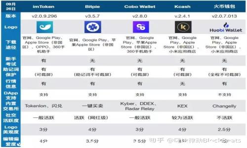 
以太坊钱包接收代币的完整指南：轻松管理你的数字资产