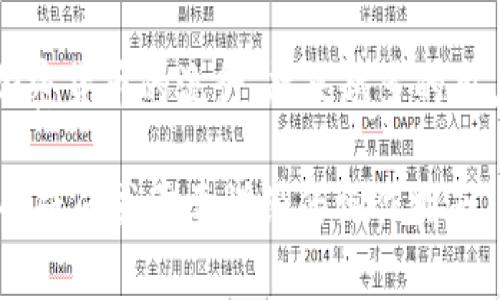 关于tokenim钱包的币能否提到其它钱包的问题，首先我们需要了解一些基本概念和操作规则。

什么是Tokenim钱包？
Tokenim钱包是一个数字资产管理工具，用户可以在里面存储、发送和接收各种加密货币。它通常具备用户友好的界面和多种安全功能，旨在提升用户的使用体验。

提币的基本概念
提币是指将存储在一个钱包中的加密货币转移到另一个钱包的过程。这个转移可以是因为多种原因，例如用户希望在另一个钱包中管理其资产，或者希望在不同钱包之间进行交易。

Tokenim钱包的提币规则
每个钱包都可能有其特定的提币政策和流程。在Tokenim钱包中，通常用户可以在不违反任何相关规定的情况下将其资产提到其它钱包。

如何提币到其它钱包？
提币的步骤通常如下：
ol
    listrong登录你的Tokenim钱包：/strong确保你使用安全的设备和网络进行登录。/li
    listrong选择要提币的数字资产：/strong在你的钱包界面中查看可用的数字资产列表。/li
    listrong输入接收地址：/strong你需要输入目标钱包的地址。请确保地址是正确的，以避免资产的损失。/li
    listrong确认提币金额：/strong输入你想要提取的金额，并确认你有足够的余额。/li
    listrong执行确认操作：/strong通常，系统会要求你进行身份验证，例如发送验证码到你的注册邮箱或手机号。/li
    listrong查看交易状态：/strong提交请求后，可以通过区块链浏览器查看交易状态。/li
/ol

提币过程中需要注意的事项
在提币的过程中，有几个重要的事项需要提出：
ul
    listrong网络费用：/strong提币通常需要支付一定的网络手续费。用户应当在提币前了解相关的费用情况。/li
    listrong目标地址的正确性：/strong确保输入的目标地址是准确的，任何小的错误都有可能导致资产的永久性丢失。/li
    listrong资产支持情况：/strong确认Tokenim钱包支持提取的数字资产类型，确保目标钱包也支持相应的币种。/li
/ul

提币的风险与安全性
提币操作具有一定的风险，因此用户应自我保护。以下是一些安全建议：
ul
    listrong启用双重认证：/strong针对Tokenim钱包开启双重认证可以增加安全性，防止未经授权的访问。/li
    listrong定期更新密码：/strong确保你的钱包密码强度高，并定期进行更换。/li
    listrong警惕网络钓鱼：/strong务必小心任何通过电子邮件或个人信息请求你的钱包信息的链接，这可能是网络钓鱼的攻击。/li
/ul

总结
总之，Tokenim钱包的币是可以提到其它钱包的。整个过程只需遵循相应的步骤，并注意安全性。随着加密货币的流行，越来越多的用户愿意探索不同钱包的功能与优势。了解钱包的提币规则和操作流程，有助于轻松管理你的加密资产。

通过以上的分析，我们提供了一些关于Tokenim钱包提币的基本信息和操作步骤。如果你还有进一步的疑问或需要详细的操作指南，可以查看Tokenim钱包的官方网站或其客户支持。