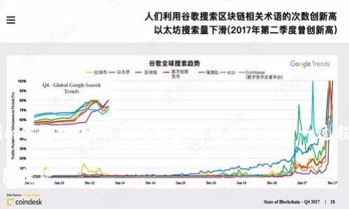 为了帮助您了解如何从tokenim钱包提款，我们将分步骤详细介绍这一过程。以下是我们为您准备的内容。

如何轻松安全地从Tokenim钱包提款