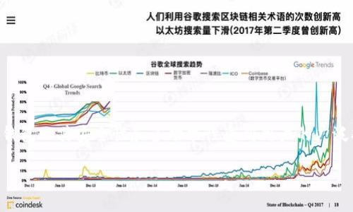 要使用Tokenim创建钱包，您可以按照以下步骤进行。Tokenim是一种数字货币钱包，允许用户安全地存储和管理他们的加密资产。以下内容将详细介绍如何创建一个Tokenim钱包，并提供有关该过程的更多信息。

什么是Tokenim钱包？
Tokenim钱包是一种数字钱包，可以让用户安全、方便地存储和管理各种加密货币。它提供了用户友好的界面，使得即使是初学者也能轻松上手。Tokenim钱包支持多种主流数字货币，包括比特币、以太坊和许多其他加密资产。

创建Tokenim钱包的步骤
创建Tokenim钱包的过程非常简单。以下是详细步骤：

h4步骤1：下载Tokenim应用/h4
首先，您需要在手机或电脑上下载Tokenim应用。您可以在官方网页或应用商店（如Apple Store或Google Play）找到相关的下载链接。在下载之前，请确保您从官方渠道获取应用，以避免安全风险。

h4步骤2：安装应用/h4
下载完成后，按照提示安装应用。安装过程很简单，通常只需点击几次即可完成。

h4步骤3：打开应用并创建新钱包/h4
安装完成后，打开Tokenim应用。您会看到一个选项，邀请您创建一个新钱包。点击“创建新钱包”按钮，系统会引导您完成后续步骤。

h4步骤4：设置密码/h4
为了保护您的钱包安全，您需要设置一个强密码。这个密码将用于每次打开您的钱包。建议使用包含字母、数字和符号的组合，以提高密码的安全性。

h4步骤5：备份恢复短语/h4
接下来，应用会生成一个恢复短语。这是一个由12到24个单词组成的短语，用于恢复钱包。如果您的设备丢失或损坏，可以使用此短语恢复您的钱包。因此，请将这个短语保存在安全的地方，切勿与他人分享。

h4步骤6：确认短语/h4
为了确保您已正确记录恢复短语，应用会要求您重新输入几个单词。请根据提示完成这个步骤，以确认您备份了正确的短语。

h4步骤7：完成创建/h4
当您成功确认恢复短语后，您的Tokenim钱包将创建完成。您可以设置其他个性化选项，如主题颜色或通知设置。

使用Tokenim钱包的优点
Tokenim钱包不仅易于使用，还有许多其他优点，包括：
ul
    listrong多币种支持：/strongTokenim支持多种加密资产，方便用户集中管理不同币种。/li
    listrong安全性高：/strong通过强密码和恢复短语提供额外的安全保障，有效防止未授权访问。/li
    listrong用户友好：/strong界面设计，适合各类用户，尤其是初学者。/li
    listrong快速交易：/strong支持即时交易，用户可以迅速完成资产转移。/li
/ul

Tokenim钱包的常见问题
h4我可以从Tokenim转移资产到其他钱包吗？/h4
是的，您可以从Tokenim钱包向其他钱包发送资产。只需输入接收方的钱包地址并确认交易即可。

h4如何恢复我的Tokenim钱包？/h4
如果您的设备丢失或需要重装应用，您可以使用备份的恢复短语来恢复钱包。在应用界面中选择“恢复钱包”选项，按照提示输入恢复短语即可。

h4Tokenim钱包安全吗？/h4
Tokenim钱包提供多重安全措施，包括加密的私钥存储、安全的密码保护和恢复短语。只要您妥善管理这些信息，您的资产就会得到很好的保护。

总结
创建Tokenim钱包是一个简单而快速的过程，尤其适合加密货币的初学者。通过上述步骤，您可以轻松创建并管理自己的数字资产。同时，Tokenim钱包以其安全性和多功能性受到用户的广泛欢迎。始终记得保护您的恢复短语和密码，以确保您的钱包安全无忧。希望以上信息能帮助您顺利创建Tokenim钱包，开始您的数字资产管理之旅。

通过以上的详细步骤与介绍，您应该能够轻松完成Tokenim钱包的创建并了解其基本功能。如果有其他相关问题，欢迎随时咨询！