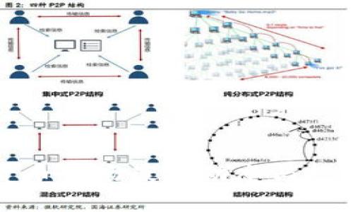 今天数字货币市场最新动态与投资机遇分析
