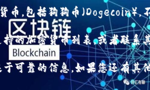Tokenim 是一个加密货币交易平台，通常在这类平台上，用户可以交易多种加密货币，包括狗狗币（Dogecoin）。不过，具体能否在 Tokenim 上放狗狗币，取决于该平台的支持币种以及相关政策。

要确认 Tokenim 是否支持狗狗币，建议您访问 Tokenim 的官方网站，查看其支持的加密货币列表，或者联系其客服以获取最新的信息。

此外，进行任何投资前，请务必做好充分的研究，了解相关风险，确保您的决策是基于可靠的信息。如果您还有其他问题或需要进一步的信息，欢迎随时询问！