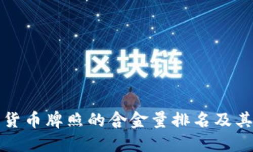 揭秘数字货币牌照的含金量排名及其影响因素