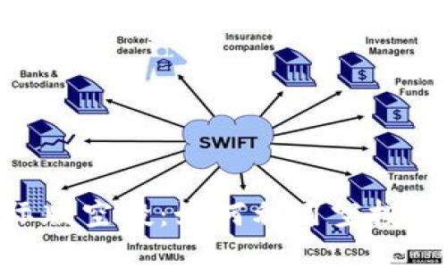 Tokenim国际版空投：如何利用空投获得丰厚收益