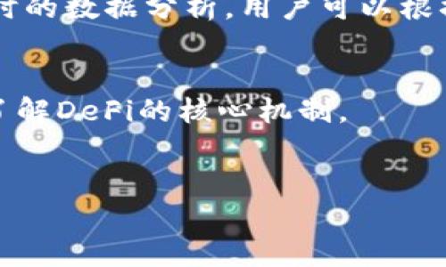 / tokenim玩转Uniswap：如何通过策略获得最佳交易结果/

Uniswap, tokenim, DeFi, 加密货币/guanjianci

引言

在当今的加密货币市场，去中心化交易所（DEX）如Uniswap已经成为了投资者的热门选择。其无须中介、快速交易的特点吸引了无数用户。然而，面对众多的交易策略和流动性方案，如何有效地运用tokenim策略在Uniswap中获得最佳交易结果，已成为许多交易者关注的重点。本文将深入探索tokenim如何在Uniswap中发挥作用，帮助你投资收益。


什么是Uniswap？

Uniswap是基于以太坊的去中心化交易平台。它允许用户在无需信任任何中介的情况下交易各种加密货币。用户通过提供流动性来赚取交易费用。交易者则可以直接根据市场行情进行兑换。其独特之处在于，不同于传统交易所的订单簿机制，Uniswap使用自动化做市商（AMM）模型来定价资产。


tokenim的基本概念

tokenim是一种专注于资产流动性管理的策略工具。它能够帮助交易者更好地理解市场流动性，从而更高效地进行交易。通过使用tokenim，用户可以分析流动性池的状况，自己的交易决策，减少滑点和交易时间。使用tokenim的目标是在Uniswap上获得最大限度的收益。


tokenim的优势
ul
listrong实时数据分析：/strongtokenim能够提供实时的市场数据，支持用户作出快速决策。/li
listrong减少滑点：/strong通过精确的流动性分析，tokenim可以帮助用户降低交易成本。/li
listrong策略：/strong用户可以自定义策略，根据市场变化灵活调整。/li
listrong易于使用：/strong接口友好，新手也能快速上手。/li
/ul

在Uniswap上使用tokenim的步骤

h4第一步：连接你的钱包/h4

进入Uniswap网站后，第一件事就是连接你的以太坊钱包。常用的钱包包括MetaMask和WalletConnect。确保在连接之前已经安装并设置好钱包。


h4第二步：选择交易对/h4

在Uniswap的界面中，选择你想要交易的代币对。一旦选择完成，tokenim会提供流动性分析，帮助你识别最佳交易时机。


h4第三步：查看流动性数据/h4

使用tokenim查看选定代币对的流动性。流动性越高，交易成本越低。通过分析市场深度，你可以更好估算滑点和潜在收益。


h4第四步：实施交易策略/h4

基于tokenim提供的数据，制定交易策略。例如，选择一个价格范围内进行集中流动性提供。这样的策略可以显著提高你在交易中的收益。


h4第五步：监控和调整/h4

交易并不是一成不变的。使用tokenim，你可以实时监控市场变化，必要时快速调整你的流动性池或交易策略。


案例分析：tokenim如何交易结果

以用户Alice为例。她在Uniswap上交易ETH和USDT。在使用tokenim之前，Alice多次因滑点和市场波动而遭受损失。通过引入tokenim，她能够有效监控市场流动性。每次交易前，她都会查看流动性池的情况，并根据数据交易量。


有一次，Alice选择在流动性高峰期交易。她通过tokenim分析，发现当前ETH对USDT的流动性非常充足。最终，她成功将ETH以较高的价格兑换成USDT，获利颇丰。对此，Alice感激不已，认为tokenim大大提高了她的交易效率和收益。


tokenim与其他交易工具的比较

在研究tokenim时，对比其他类似工具也是重要的。市场上存在一些与tokenim功能相似的产品，如Debank和1inch。然而，tokenim的独特之处在于其精准的流动性分析，包括实时的市场行情数据和高效的策略推荐。


此外，tokenim的用户界面设计更为直观，适合不同背景的用户。无论是交易新手还是经验丰富的投资者，都能通过tokenim找到适合自己的操作方式。


未来展望

随着DeFi的不断发展，tokenim作为交易策略工具的重要性将愈发明显。它不仅能帮助用户获取更好的交易结果，也为新手提供了学习和入门的机会。未来，tokenim可能会引入更多的智能分析功能，比如机器学习算法，以进一步提升交易的智能化水平。


同时，随着流动性池和交易者数量的增加，了解市场行情和流动性状况变得越来越重要。tokenim的应用场景将不断拓展，成为每个加密货币交易者不可或缺的工具。


总结

在Uniswap这样快速变化的市场中，使用tokenim策略来交易是明智之举。借助tokenim强大的数据分析能力，用户能够更好地控制交易成本，提高收益。结合实时的数据分析，用户可以根据市场变化灵活调整交易策略，确保在购买或出售加密货币时获得最佳条件。


无论你是初入加密市场的新手还是资深交易者，tokenim都能帮助你在Uniswap中游刃有余。有效利用这一工具，不仅能使你在交易中获利，还能让你更深入地了解DeFi的核心机制。


希望本文能为你在Uniswap上使用tokenim策略提供实用的指导，助你在加密货币市场中稳步前行，收获成功。
