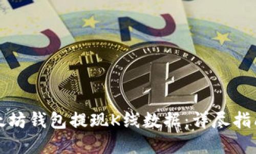 如何通过以太坊钱包提现K线数据：详尽指南与最佳实践