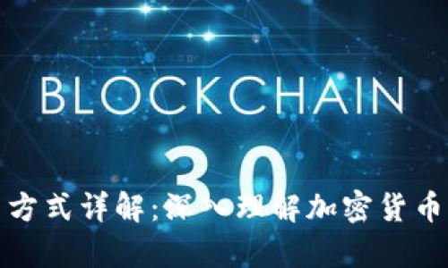 数字货币计量方式详解：深入理解加密货币的价值与计算