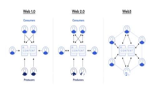 如何快速创建自己的Tokenim数字货币：从零开始的全攻略