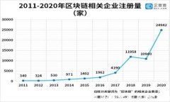 以太坊最好用的钱包：轻松管理您的数字资产，
