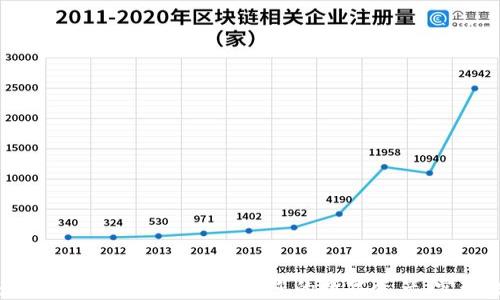 
以太坊最好用的钱包：轻松管理您的数字资产，实现投资收益