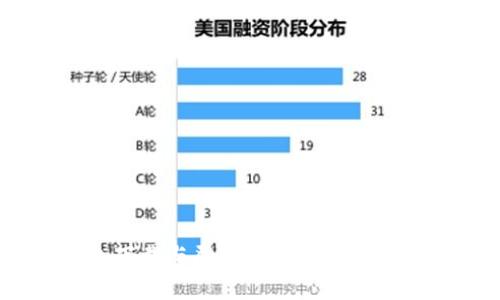 : IM 2.0 钱包下载与登录详解：轻松管理您的数字资产