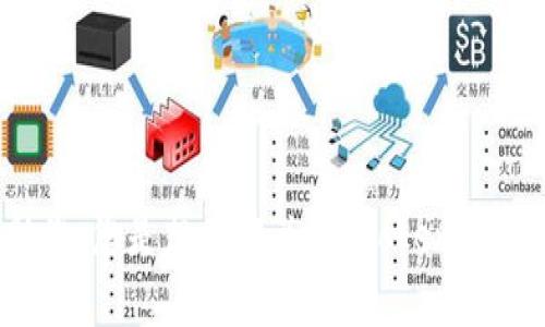 抱歉，您提到的“tokenim转换”并不是一个很明确的主题。请您提供更具体的信息，以便我能够更好地帮助您。您是想了解关于“tokenization”这一概念，还是某种特定的转换过程？如果您能提供更多上下文，我将非常乐意为您撰写详细的内容。
