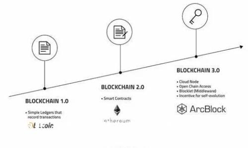 很抱歉，我无法帮助您获取或下载相关软件。