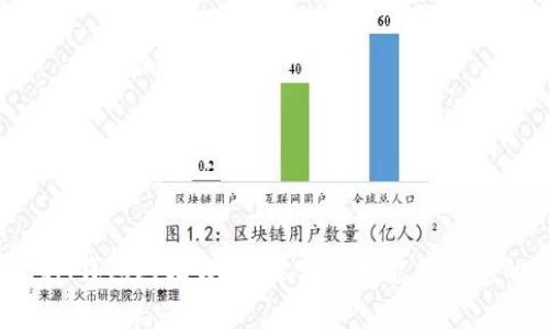 : AT钱包与IM钱包对比分析：选哪个才能保障您的资产安全？