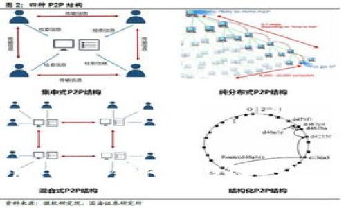 如何通过TokenIM充值HECO链，让您的交易更便捷