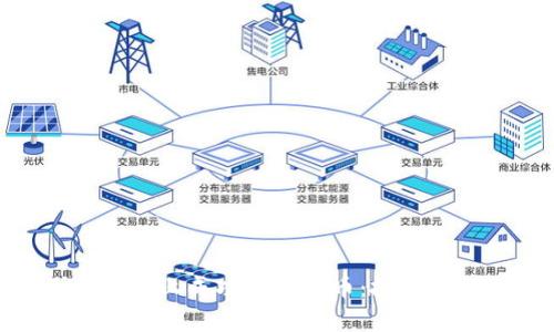 如何在Tokenim上成功购买新币：投资者的详细指南