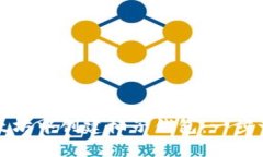 如何在以太坊中创建柚子钱包：一步一步的指南