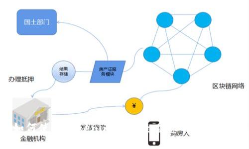 如何使用Tokenim钱包查看您的BTC余额