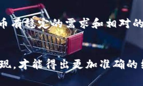 在讨论某个项目或平台的可靠性时，通常需要考虑多个因素，包括团队背景、技术框架、用户反馈以及市场声誉等。Tokenim 是一个与区块链相关的项目，因此在评估其可靠性时，可以关注以下几点：

### 1. 项目团队
大多数成功的项目背后都有一个强大的团队。查看 Tokenim 背后的团队成员及其专业背景、行业经验以及过往的成功案例。项目团队的透明度和可信度通常是判断项目可靠性的重要指标。

### 2. 技术框架
了解 Tokenim 使用的技术栈及其创新点。一个技术上稳定且有保障的项目，更容易获得投资者的信任。如果 Tokenim 有明确的技术路线图，并且在实际应用中表现良好，这将是一个积极的信号。

### 3. 用户反馈
社区的反馈可以帮助判断项目的实际表现。查看在线论坛、社交媒体及社区讨论，了解用户的体验和意见。正面的用户反馈和良好的社区支持通常意味着项目具备一定的可靠性。

### 4. 合规性和透明度
一个合规的项目通常能提供更多的保障。了解 Tokenim 是否遵守相关法律法规，是否进行了信息披露，公开了财务报告等。这些因素都会影响其可信度。

### 5. 市场表现
观察 Tokenim 在市场上的表现和流通情况，交易量和市场流动性也是评估其可靠性的重要因素。如果项目的代币有稳定的需求和相对的市场注意力，那么它的前景可能会更乐观。

### 结论
要判断 Tokenim 是否靠谱，建议你深入研究上述各个方面。全面评估其团队、技术、用户反馈、合规性以及市场表现，才能得出更加准确的结论。而且，投资任何项目都存在风险，保持谨慎态度是非常重要的。如果您在考虑投资，最好进行充分的市场调研。