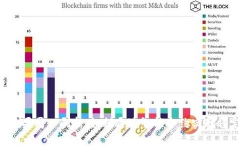 Tokenim糖果周一刷新：如何通过智能合约实现稳定的收益？