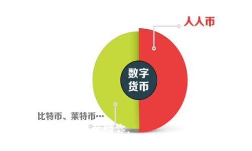 看起来你提到的是与加密货币相关的内容，尤其是与特定地址或钱包相关的信息。如果你是在询问如何检查一个特定的地址是否已经在你的钱包中存在，或者对于某个加密资产的交易状态，以下是一些你可能需要了解的内容。

### 怎样检查钱包地址是否存在

1. **使用区块链浏览器**
   区块链浏览器是一个公开可用的工具，它允许你查看任何区块链上发生的交易。你可以输入你的钱包地址，查看该地址的交易记录和余额。常用的区块链浏览器包括Etherscan（针对以太坊）和Blockchain.com（针对比特币）。

2. **钱包软件的接口**
   大多数钱包软件（如MetaMask、Trust Wallet等）会提供界面来查看你的所有地址和资产。如果你连接了钱包，通常你可以直接在应用程序中看到你拥有的所有资产，包括token。 

3. **通过代码查询**
   如果你熟悉编程，使用相关的API（如Web3.js）查询特定地址的余额和交易记录也是可行的。这需要你对区块链的背景知识有一定了解。

### 为什么某个地址已经存在

如果你想知道一个地址是否已经存在于你的钱包中，可能有以下几种情况：

- **你以前已经创建过这个地址**
  许多钱包允许你创建多个地址。可能你在之前的某个时间点就已经生成过这个钱包地址。

- **从其他地方接收过token**
  如果有人向你的地址转过token，那么这个地址就会被添加到你的钱包中。你可以通过区块链浏览器查找该地址是否有记录。

- **地址被其他用户使用**
  有可能某个地址是公共的，很多人都可以接触到。一定要确保你查看的地址是你自己的，而不是他人的。

### 保护你的钱包

在管理加密资产时，保护你的钱包至关重要。以下是一些安全建议：

- **使用强密码**  
确保你的钱包应用具有强密码并定期更新密码，避免被他人破解。

- **启用双重认证**
如果钱包允许，开启双重认证是保护资金的一种好方法。

- **保持软件更新**
确保你的钱包软件始终是最新的，以防止潜在的安全漏洞被利用。

- **备份助记词**
在创建钱包时通常会给出一组助记词，务必妥善保存。这是恢复钱包的关键。

以上是关于如何检查加密钱包地址的一些基本信息和建议。如果你有其他特定问题，请详细说明，我会乐意帮助你。