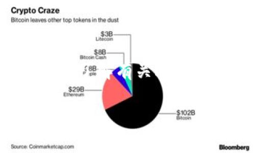 数字货币FIL（Filecoin）是一个去中心化存储网络，用于让用户能以经济的方式存储和获取数据。如果您想了解有关FIL币的更多信息或获取相关图片，可以参考一些专业的数字货币网站或使用图片搜索引擎来查找相关内容。

如果您需要有关FIL币的详细介绍或文章，请告诉我，我非常乐意为您撰写。