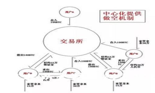 如何使用易语言连接以太坊钱包并实现智能合约操作