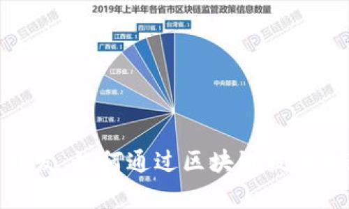 深入分析Tokenim项目开发：如何通过区块链技术实现高效的去中心化应用