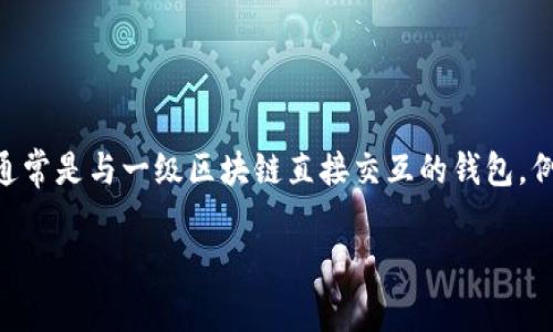 Tokenim是一个多链数字资产钱包，主要用于管理和存储各种加密货币和代币。根据一般理解，L1（Layer 1）钱包通常是与一级区块链直接交互的钱包，例如比特币、以太坊等。在这种情况下，Tokenim并不属于L1钱包，因为它支持多链功能，能够与多种区块链网络互动。

如果您对Tokenim的功能和特点有更多问题，欢迎提出！