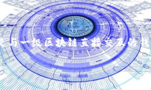 Tokenim是一个多链数字资产钱包，主要用于管理和存储各种加密货币和代币。根据一般理解，L1（Layer 1）钱包通常是与一级区块链直接交互的钱包，例如比特币、以太坊等。在这种情况下，Tokenim并不属于L1钱包，因为它支持多链功能，能够与多种区块链网络互动。

如果您对Tokenim的功能和特点有更多问题，欢迎提出！