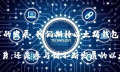 以太坊钱包并不是一种期货，而是用来存储和管