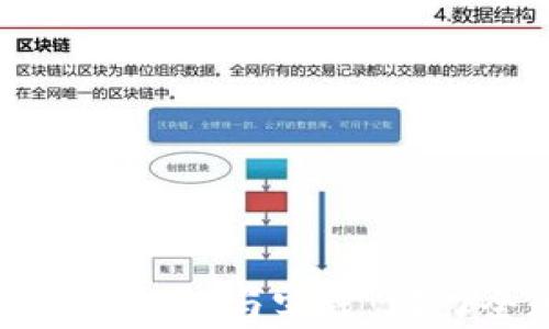 
数字货币国际化的测试与实践：助力全球金融新篇章