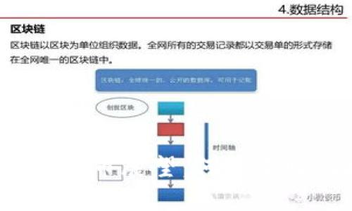 2024年数字货币牛市展望：何时来临与投资机会分析
