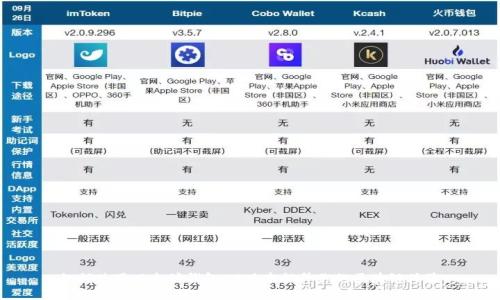 如何使用以太坊钱包20版本提升你的区块链体验