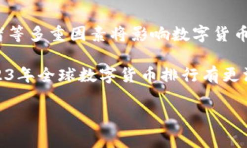 全球数字货币排行：2023年最具投资价值的数字资产分析/  
关键词数字货币, 比特币, 以太坊, 加密资产/关键词  

引言：数字货币的崛起  
在过去的几年中，数字货币已经从一个小众概念演变为全球经济的重要组成部分。从比特币的面世到以太坊的智能合约，数字货币的生态系统日新月异。这些新兴资产不仅吸引了投资者的注意，也引发了全球对其监管、应用和未来发展的广泛讨论。  

全球数字货币排行概述  
根据市值、交易量和社区支持等多种因素，数字货币可以进行排行。不同的排名网站和机构可能会给出不同的结果，但某些数字货币总是名列前茅。在本文中，我们将分析2023年全球最具投资价值的数字货币排行，并探讨它们的独特之处。  

第一名：比特币（BTC）  
比特币是最早出现的数字货币，至今仍占据市场的主导地位。它于2009年由中本聪发布，旨在提供一种去中心化的数字支付方式。比特币的独特之处在于其有限供给——最多只会有2100万个比特币。这种稀缺性使得比特币常常被视为“数字黄金”。  

近年来，比特币的价格波动巨大，但其长期上涨的趋势仍然吸引了大量投资。尤其是在全球经济不确定性增加的情况下，许多投资者将比特币视为一种保值资产。同时，越来越多的商家开始接受比特币作为支付方式，进一步推动了其普及。  

第二名：以太坊（ETH）  
以太坊是第二大数字货币，市场关注度高。它的亮点在于支持智能合约和去中心化应用（DApp）的功能。以太坊平台允许开发者构建各种应用，因此它在金融、游戏和艺术等多个领域都有着广泛的应用。  

在2021年，以太坊经历了许多重大的升级，尤其是“以太坊2.0”项目，旨在提高网络的 Scalability 和安全性。以太坊的成功吸引了大量开发者和投资者，进一步巩固了它在数字货币世界的地位。  

第三名：Tether（USDT）  
Tether是全球最大的稳定币，其价值与美元挂钩。稳定币的兴起使得数字货币交易更加稳定。许多投资者利用Tether来规避市场波动，同时进行快速交易。它在各大交易平台上表现活跃，为用户提供了一种通过区块链技术进行低风险交易的方式。  

随着更多的用户和交易平台接纳Tether，尤其是在面对法定货币的不可预测性时，它的影响力也在不断增长。  

其他潜力数字货币  
除了前面提到的三种数字货币外，还有许多其他数字货币展示了强劲的增长势头。例如，Cardano（ADA）以其创新的Proof-of-Stake机制而闻名；Solana（SOL）以极快的交易速度吸引了开发者；Ripple（XRP）则在国际金融转账中展现出独特的优势。  

每个数字货币都有其独特的价值主张和市场定位。投资者需要根据个人风险偏好和投资目标做出选择。  

总结：数字货币的未来  
随着技术的进步和市场的成熟，数字货币的未来充满了不确定性和机遇。一方面，监管政策、技术挑战和市场情绪等多重因素将影响数字货币的走势。另一方面，随着区块链技术的不断发展，数字货币有望在更多领域得到应用，进一步提高其市场价值。  

在进行数字货币投资时，了解市场动态、分析项目背景和技术实力是非常重要的。希望通过这篇文章，您能对2023年全球数字货币排行有更深入的了解，并为您的投资决策提供有益的参考。  

（继续扩展内容，500字以上每段内容，涵盖更多数字货币的特点、投资建议、未来展望和风险因素等）