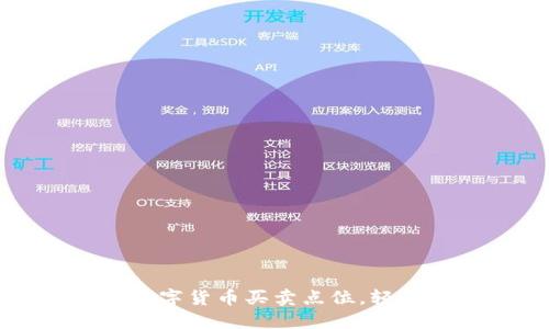如何精准把握数字货币买卖点位，轻松实现投资盈利